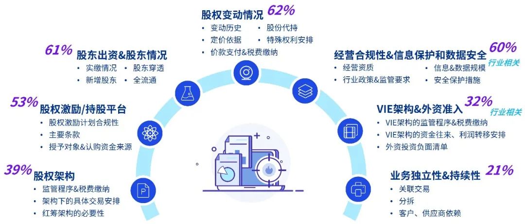淮北_最准一肖一码100%噢,谣言体验仔细释义、解释与落实
