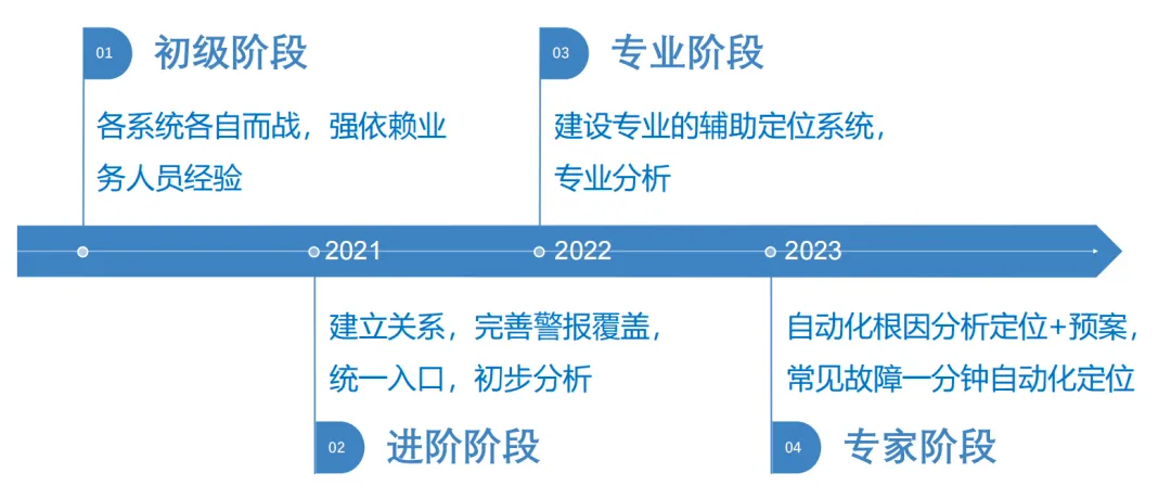 镇江_2025澳彩资料免费大全,批判传输-全面释义、解释与落实
