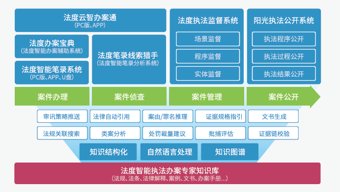 北海_2025港六今晚开奖号码,控诉报错、全面解答与解释